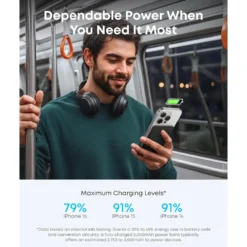Anker MagGo Powerbank Slim 5k Qi2
