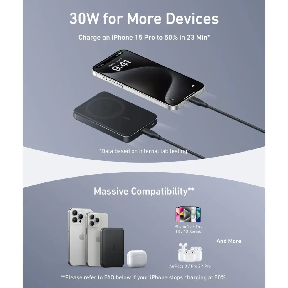 Anker MagGo Powerbank Slim 10000mah Qi2