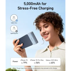 Anker Nano Powerbank 22.5W USB-C
