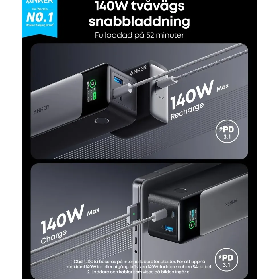 Anker 737 Powerbank 140 W PD 3.1 24000 mAh