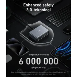 Anker Prime Charger 200W