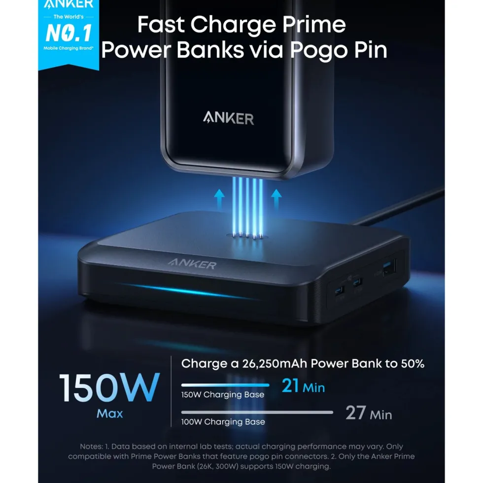 Anker Prime Charging Base 150 W