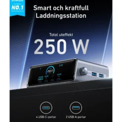 Anker Prime 250W GaN Charger