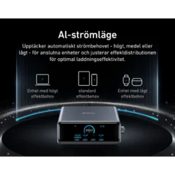 Anker Prime 250W GaN Charger