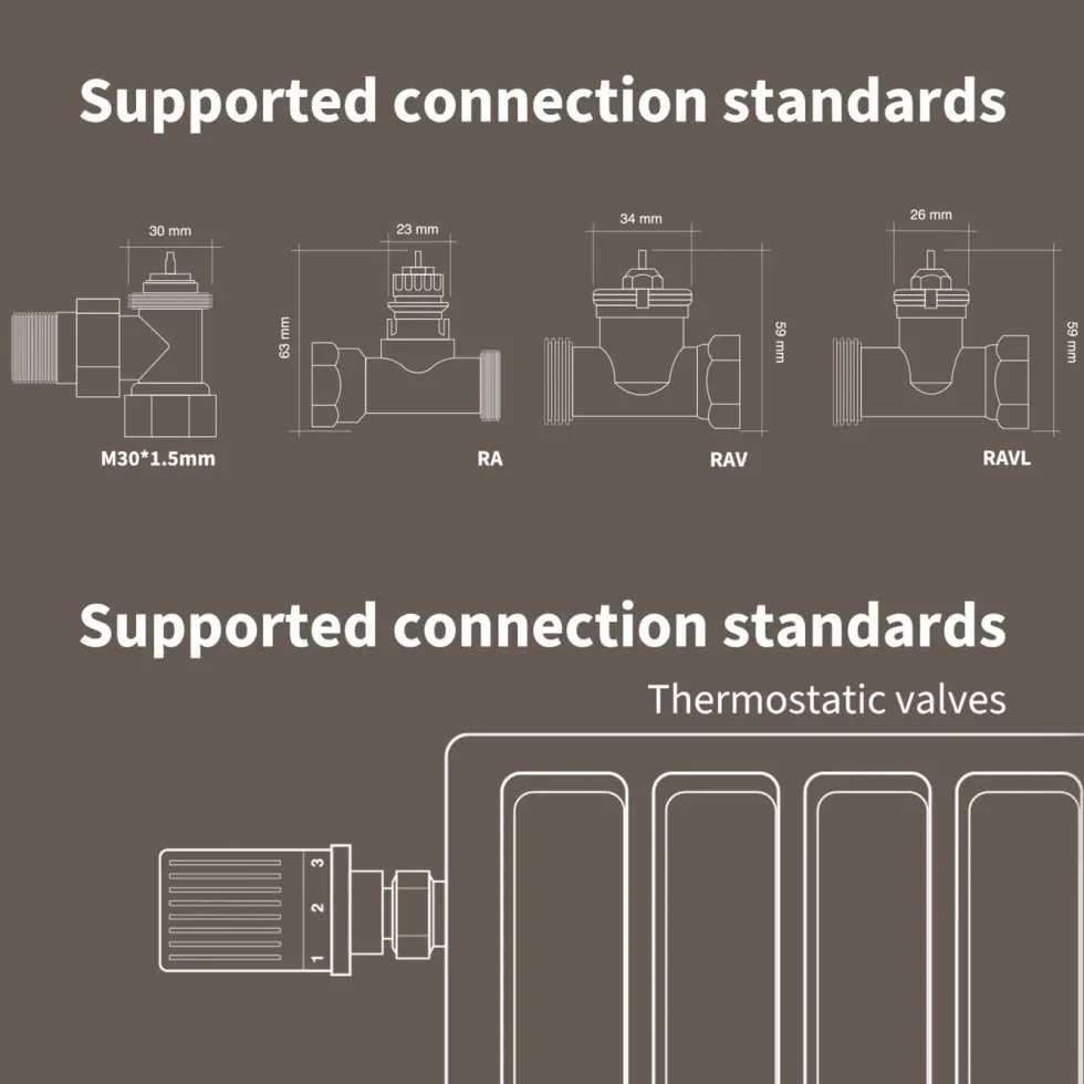 Aqara E1 Smart Termostat för element