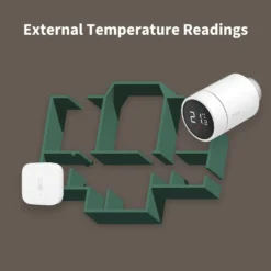 Aqara E1 Smart Termostat för element