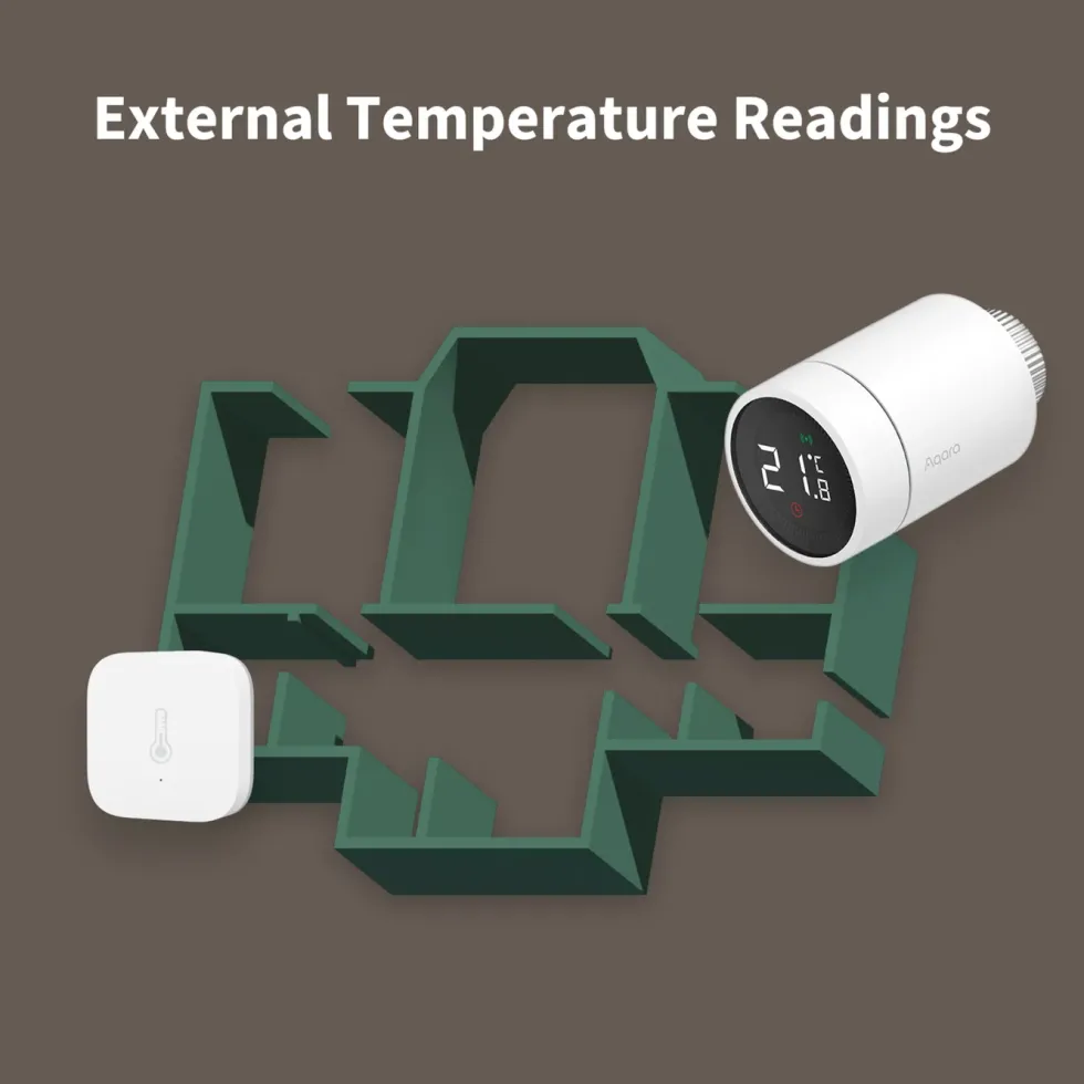 Aqara E1 Smart Termostat för element