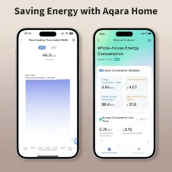 Aqara Floor Heating Thermostat W500 Vit