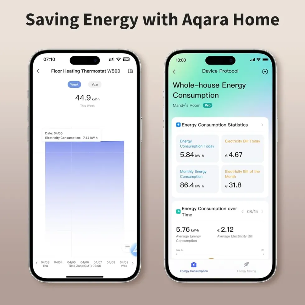 Aqara Floor Heating Thermostat W500 Vit