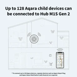 Aqara Hub M1S Gen 2 Vit