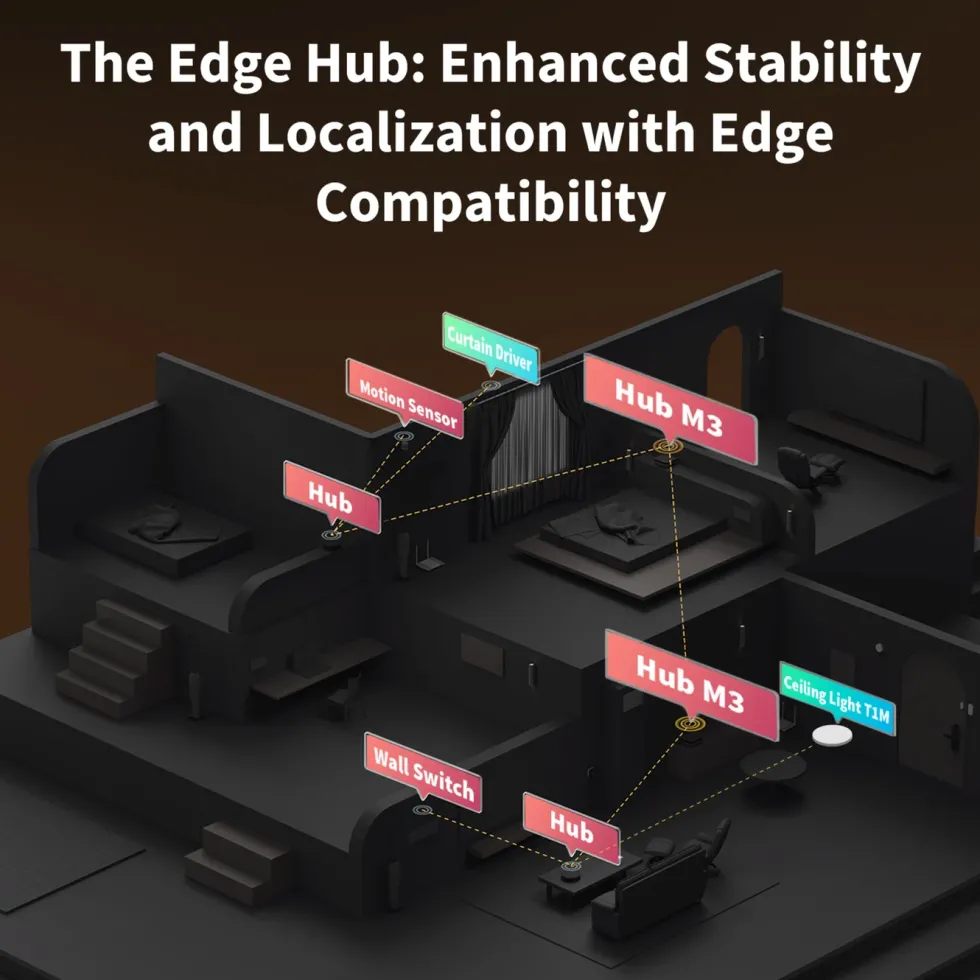 Aqara Hub M3 Smarta hem-controller