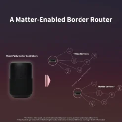 Aqara Hub M3 Smarta hem-controller