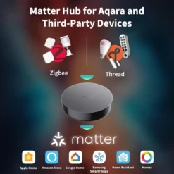 Aqara Hub M200 – smart hub med Matter, Zigbee och Thread