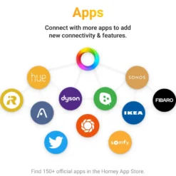 Athom Homey Bridge Smarta hem-controller