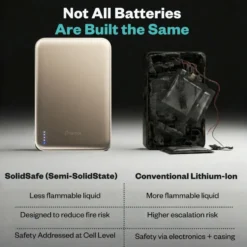 BMX Ultratunn magnetisk Qi2-powerbank 5000 mAh, semi-solid-state i titanhölje Gold
