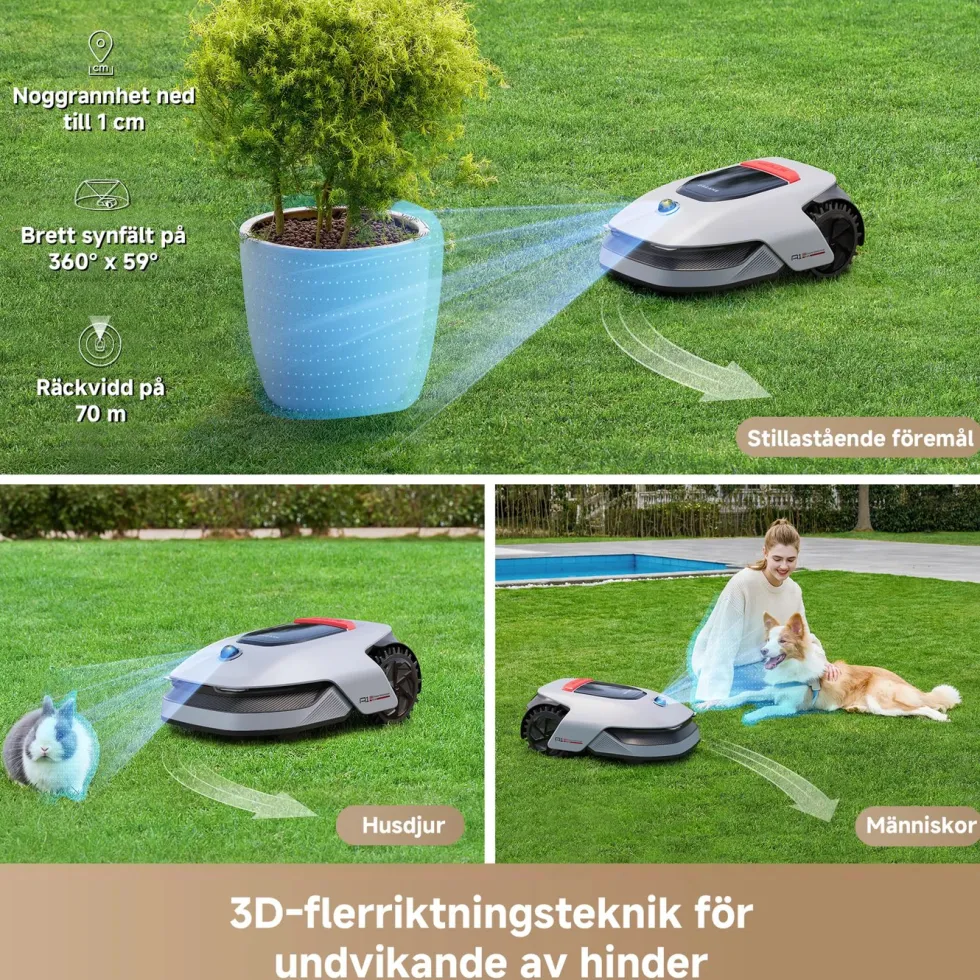 Dreame A1 Pro Robotgräsklippare 2000