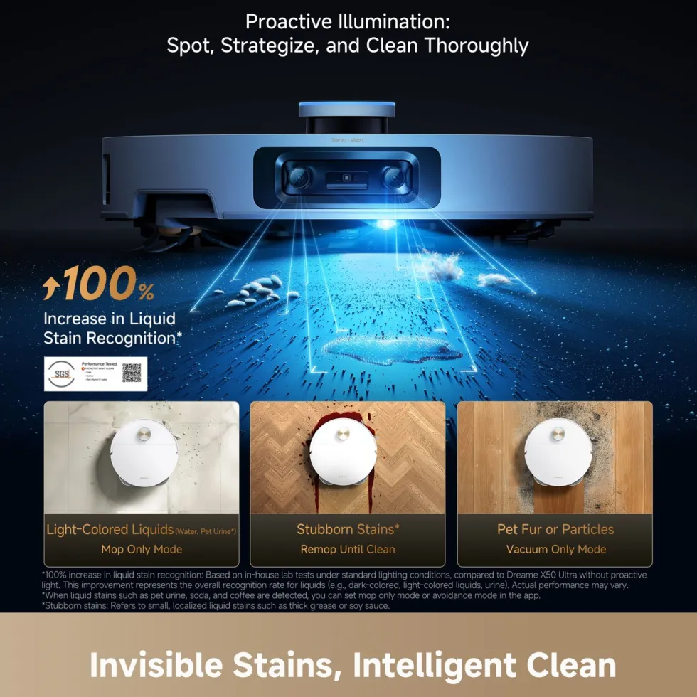 Dreame X60 Ultra – Robotdammsugare med basstation Vit