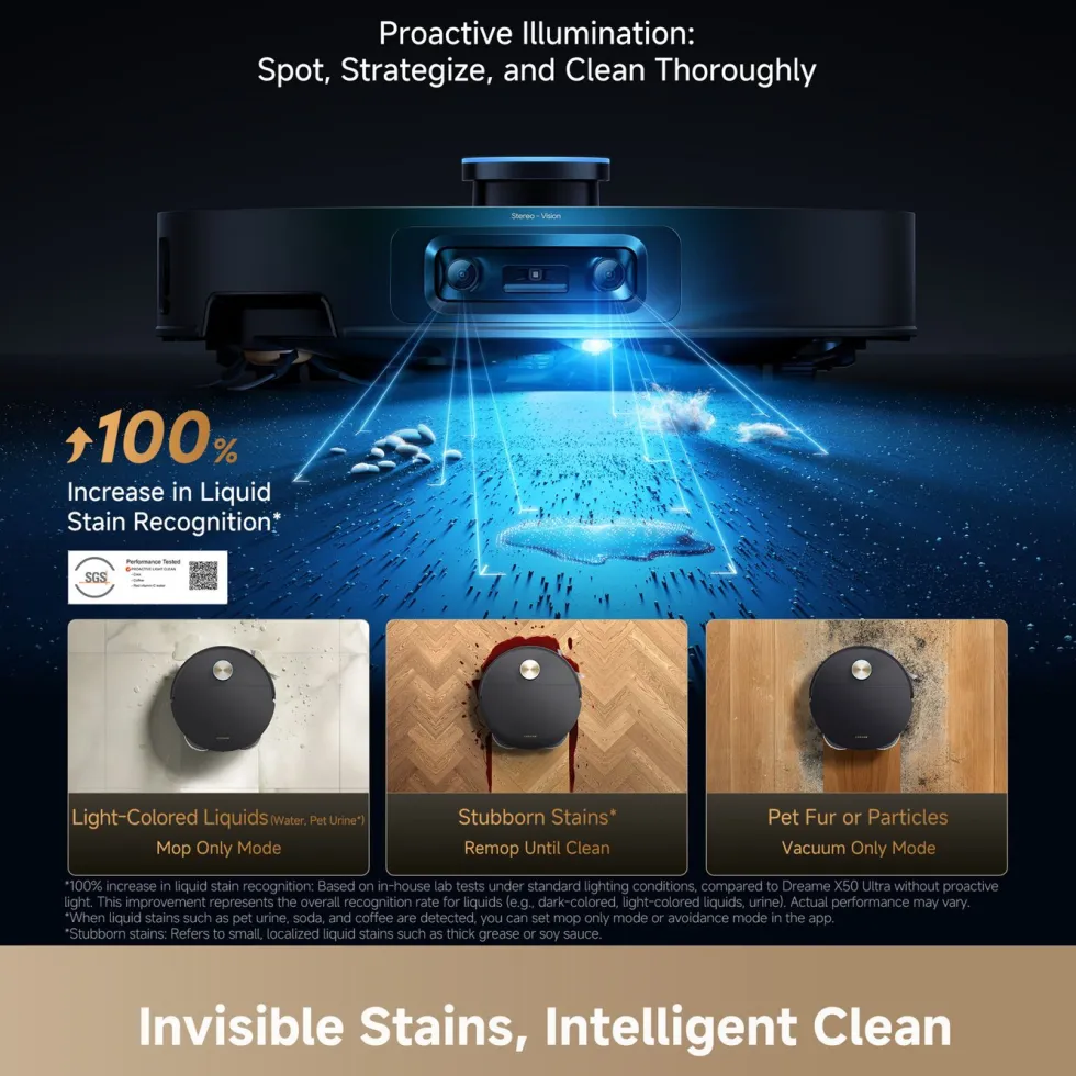 Dreame X60 Ultra – Robotdammsugare med basstation Svart