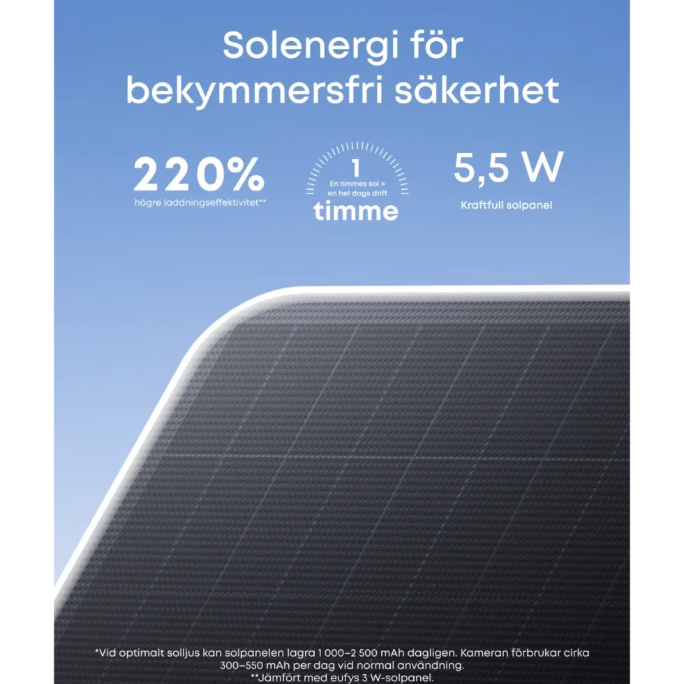 Eufy eufyCam S4 Övervakningssystem med solpanel 2-pack