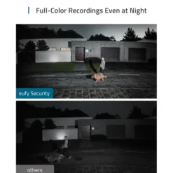 Eufy Floodlight Camera