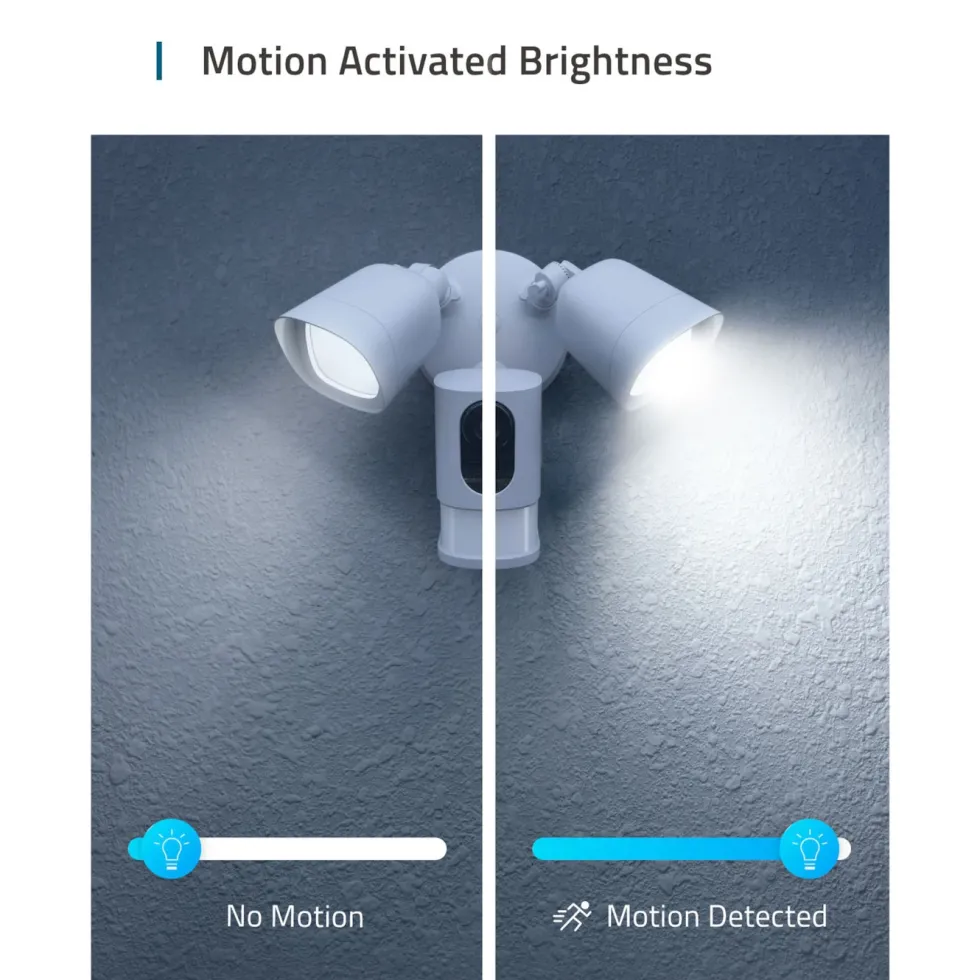 Eufy Floodlight Camera