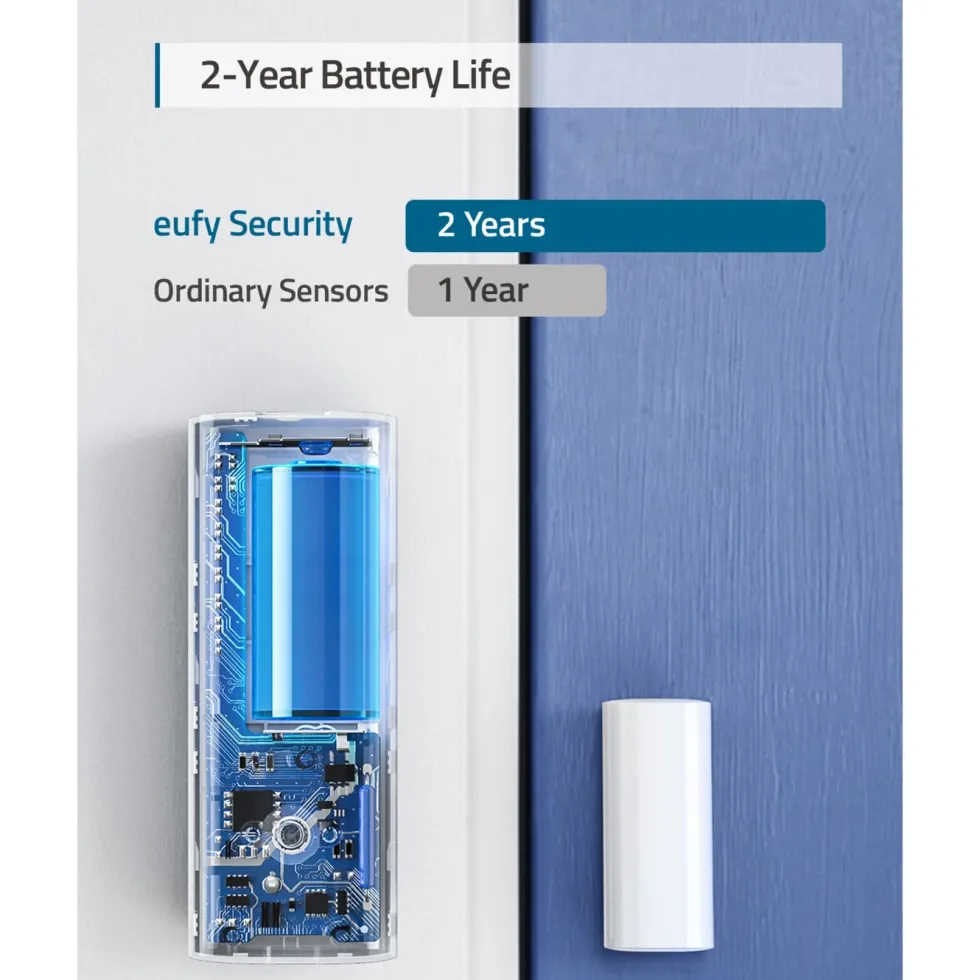 Eufy Security Dörr- och fönstersensor