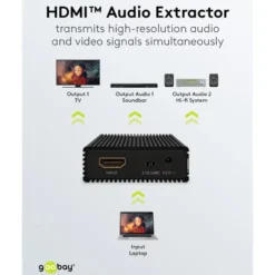 HDMI-extractor