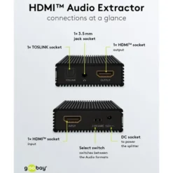 HDMI-extractor