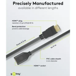 HDMI-förlängningskabel 4K/60 Hz 5 m