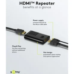 HDMI-repeater 4K @ 60 Hz