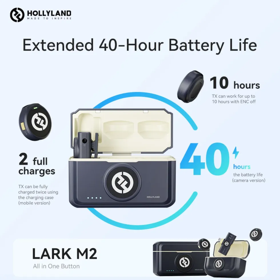 Hollyland Lark M2 Combo Trådlöst mikrofonsystem