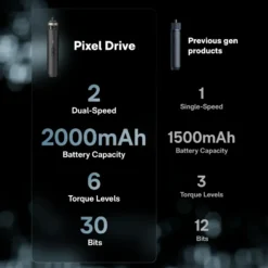 HOTO PixelDrive sladdlös skruvdragare 6 Nm