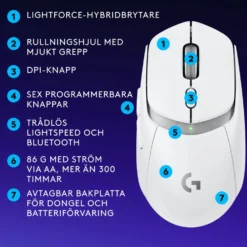 Logitech G G309 Lightspeed Trådlös datormus Vit