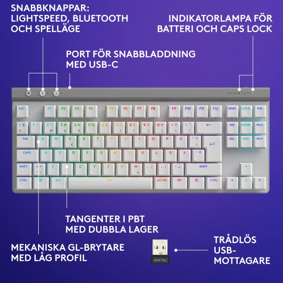 Logitech G515 Lightspeed TKL Tactile Vit