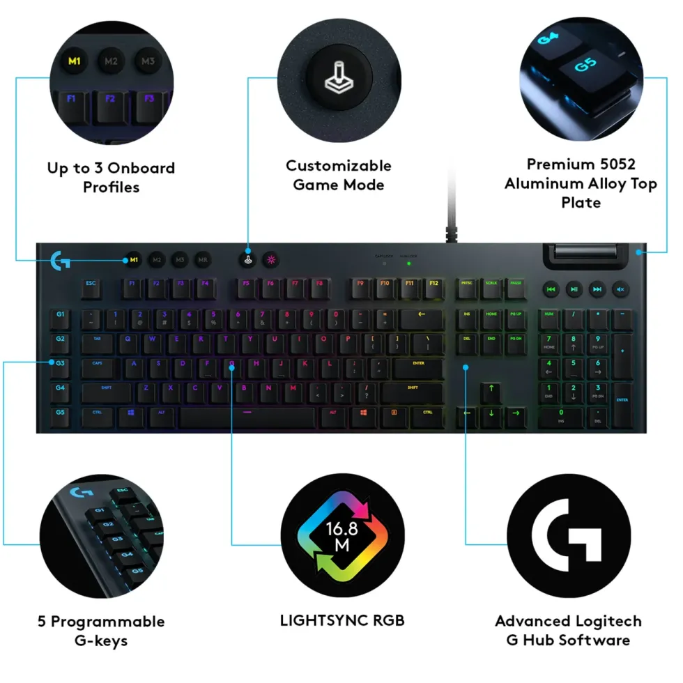 Logitech G 815 Mekaniskt tangentbord GL Clicky