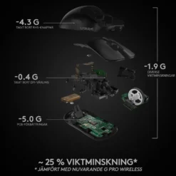 Logitech G Pro X Superlight Trådlös gaming-mus Svart