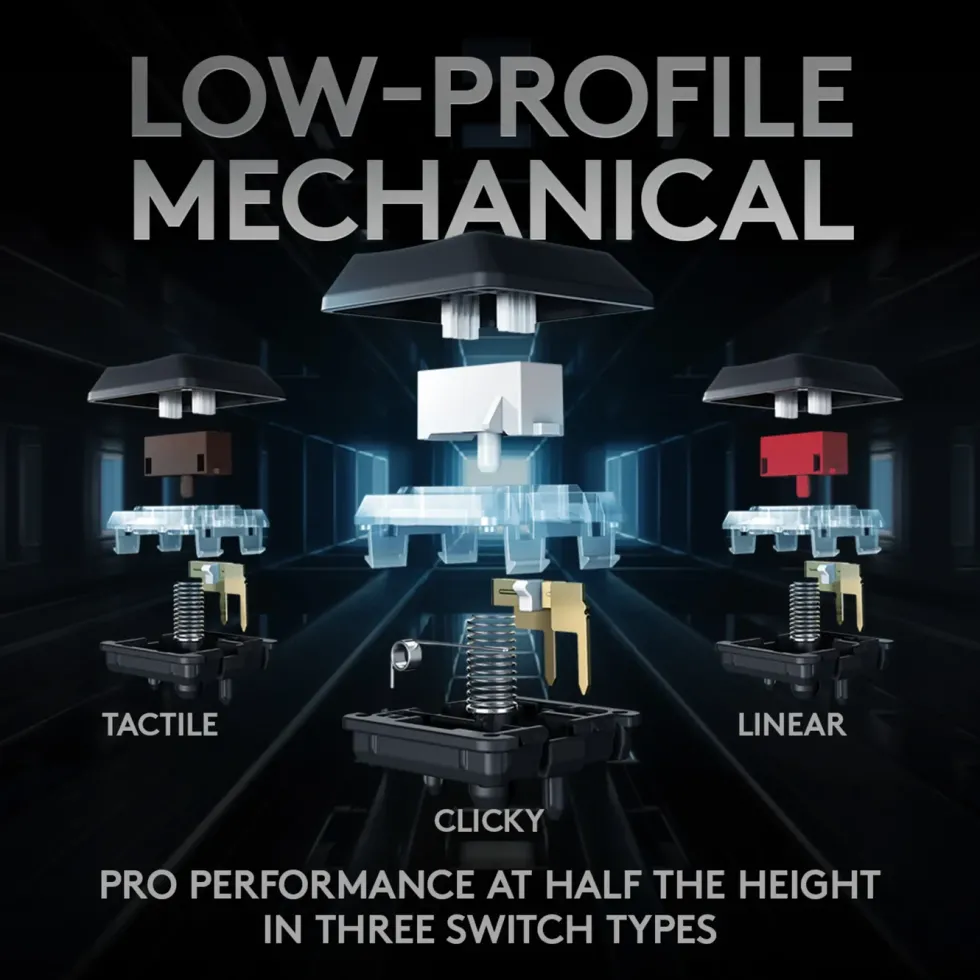 Logitech G 915 TKL Mekaniskt tangentbord GL Clicky Svart