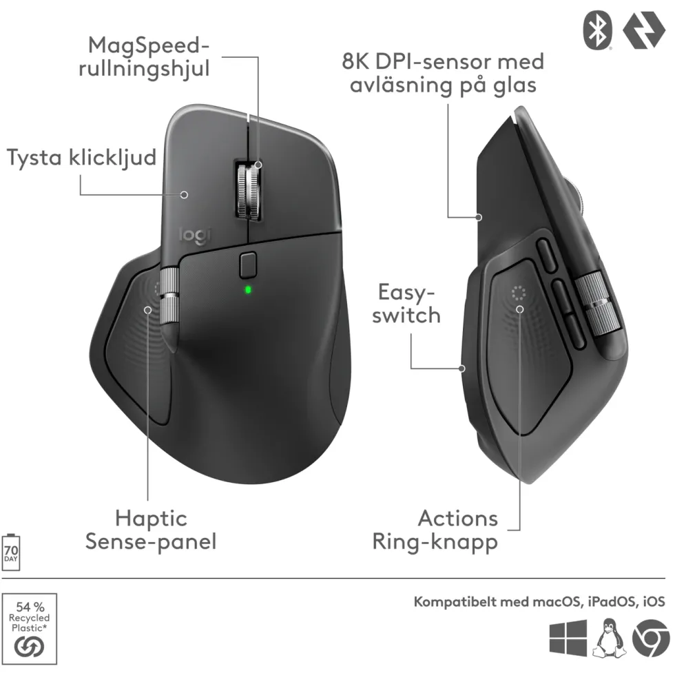 Logitech MX Master 4 Trådlös ergonomisk datormus Graphite