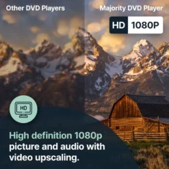 Majority DVD Spelare
