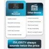 Majority Rostock internet radio med Spotify connect