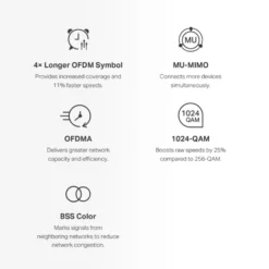 Mercusys Halo H60X Mesh Wifi 6-system 2-pack