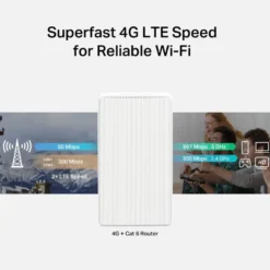Mercusys MB230-4G AC1200 4G+ LTE Router