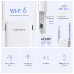 Mercusys ME80X Wifi 6-repeater AX3000