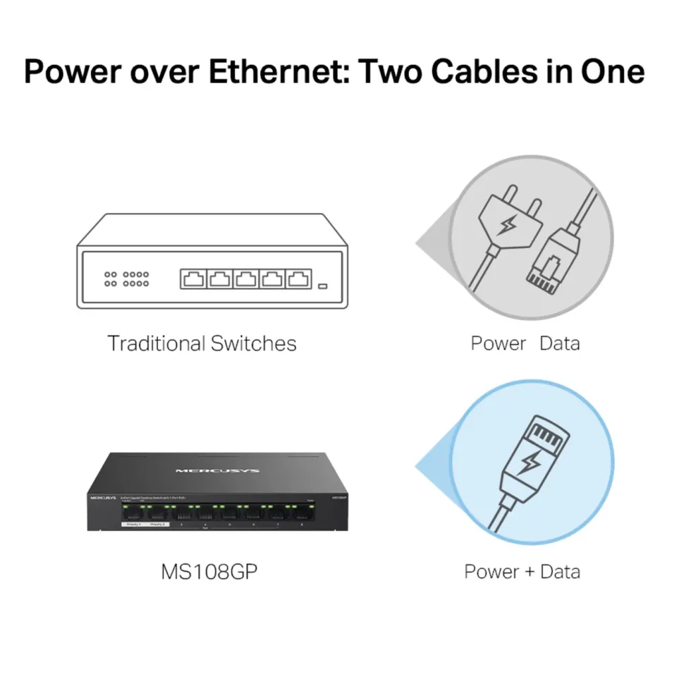 Mercusys MS108GP 8-portars gigabitswitch med POE+