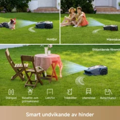 MOVA 1000 Robotic Lawn Mower Robotgräsklippare