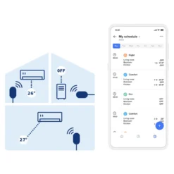 Netatmo AC-controller Fjärrstyrning för luftvärmepump och AC