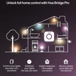 Philips Hue Flux LED-list – Smart RGBW belysning för inomhus 3 m