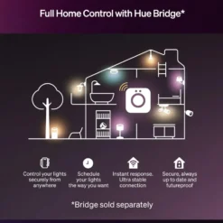 Philips Hue Hue Flux LED-ljusslinga förlängning 5 m