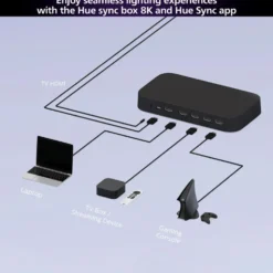 Philips Hue Play HDMI Sync Box 8K Gen 2