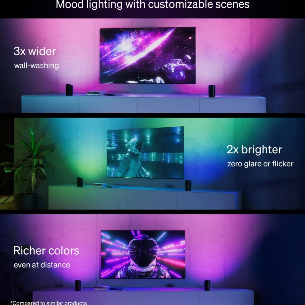 Philips Hue Play Wall Washer Väggbelysning 2-pack Svart